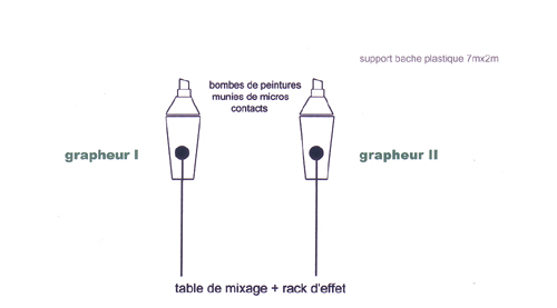 relagauche